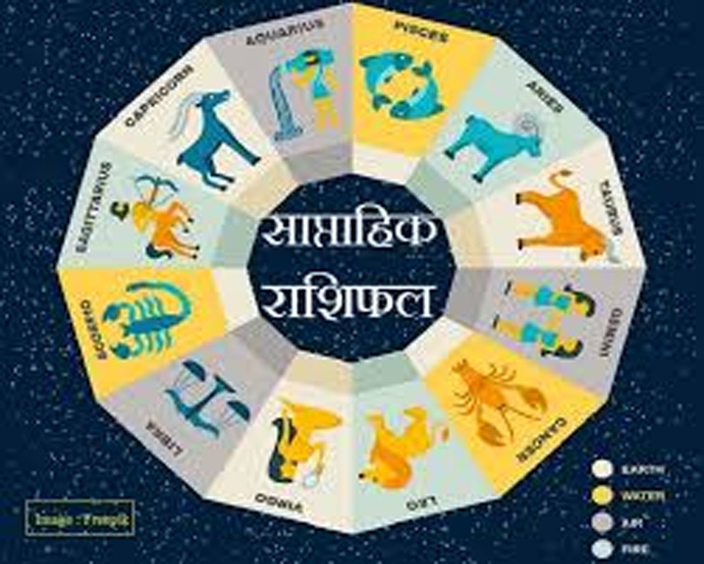 मिथुन साप्ताहिक राशिफल 29 मार्च से 4 अप्रैल 2026 तक जानें कैसा रहेगा आपका करियर और लव लाइफ