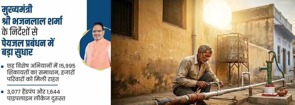 CM भजनलाल शर्मा की पहल रंग लाई, गर्मी के बीच राजस्थान में पेयजल आपूर्ति हुई सुदृढ़
