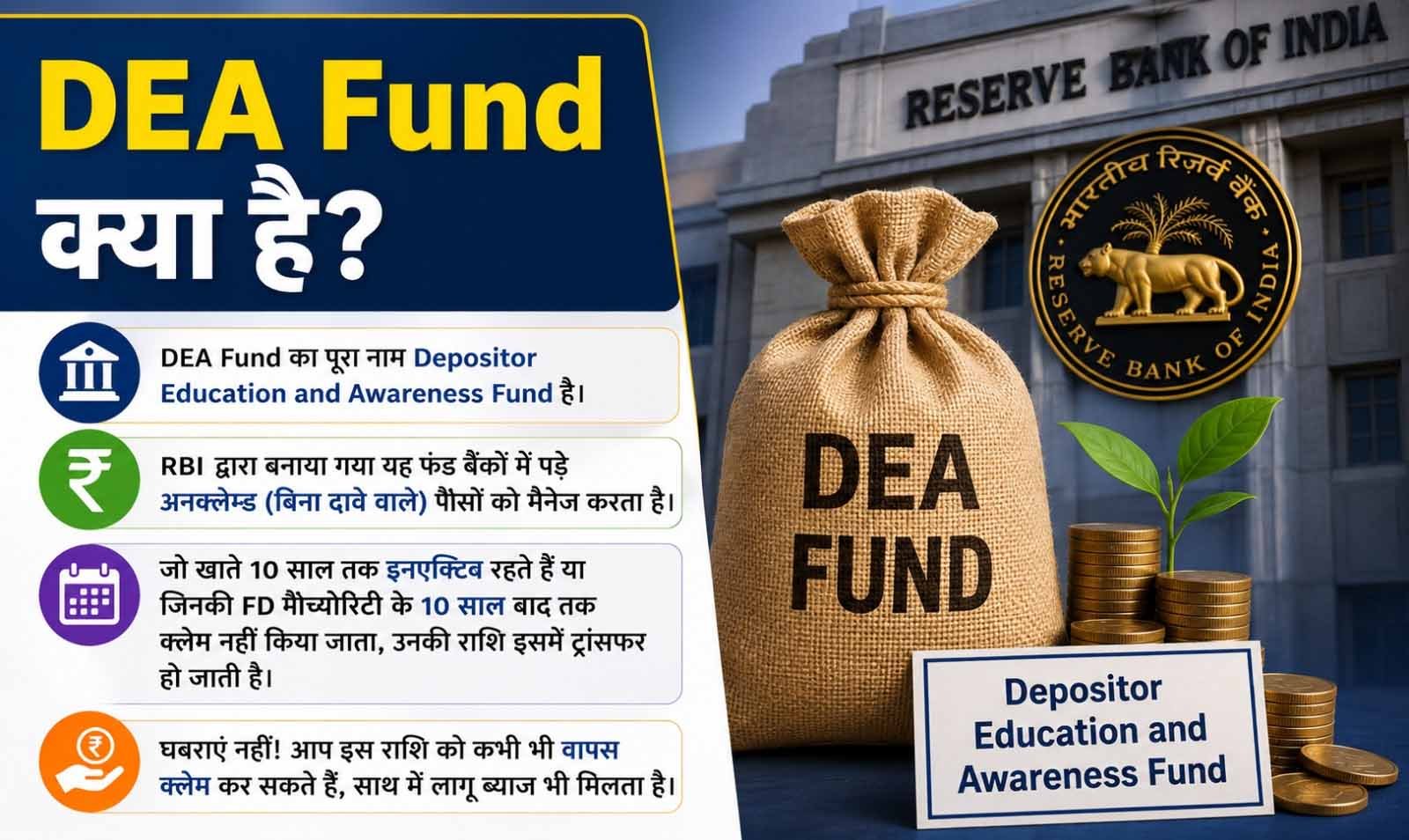 RBI का DEA Fund: 10 साल से निष्क्रिय खातों का पैसा ऐसे करें वापस क्लेम