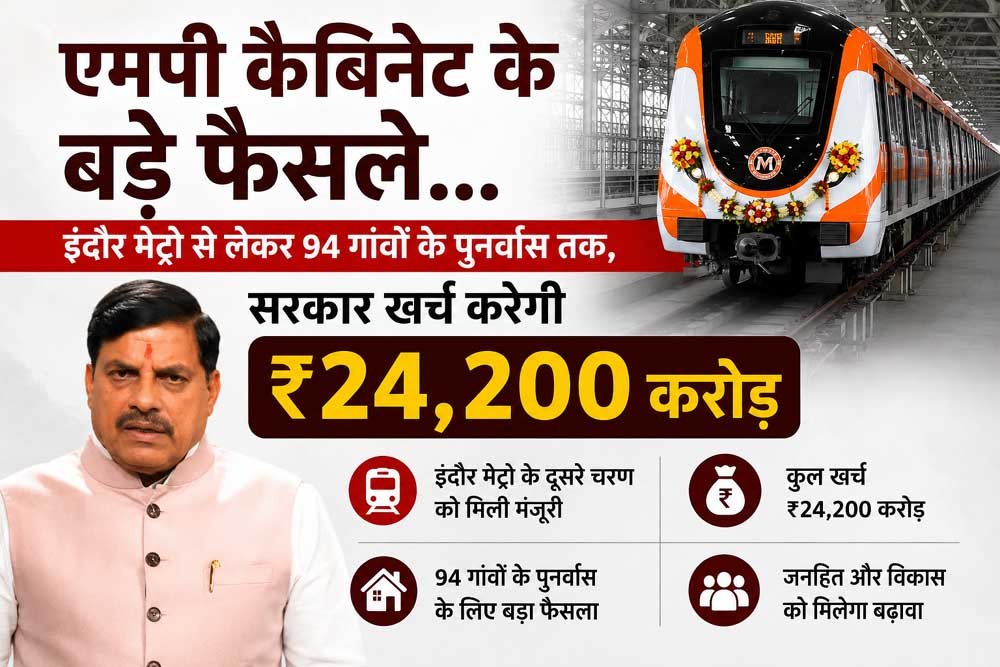 94 गांवों के पुनर्वास, अधोसंरचना और शहरी विकास योजनाओं को मिली हरी झंडी