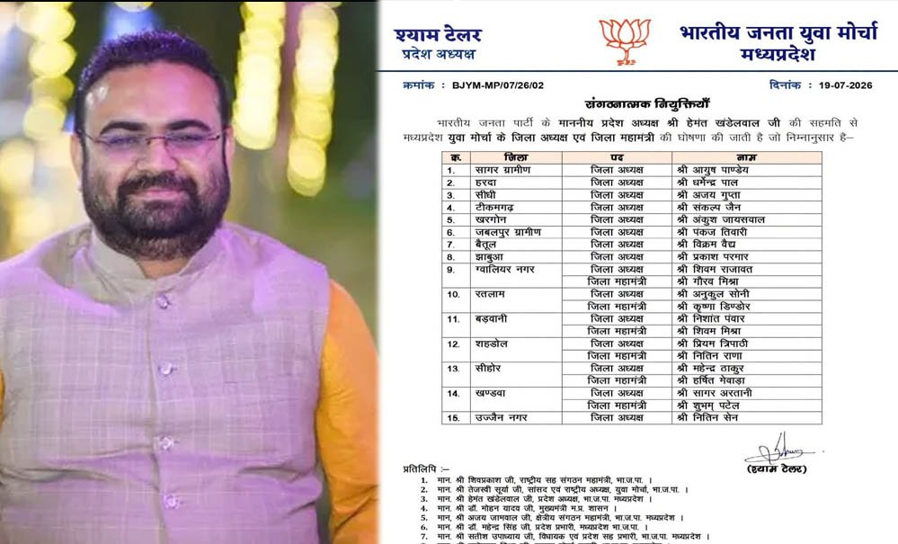 शहडोल भाजयुमो में नई नियुक्तियां, प्रियम त्रिपाठी पर दोबारा जताया भरोसा, घोषित हुई नई टीम