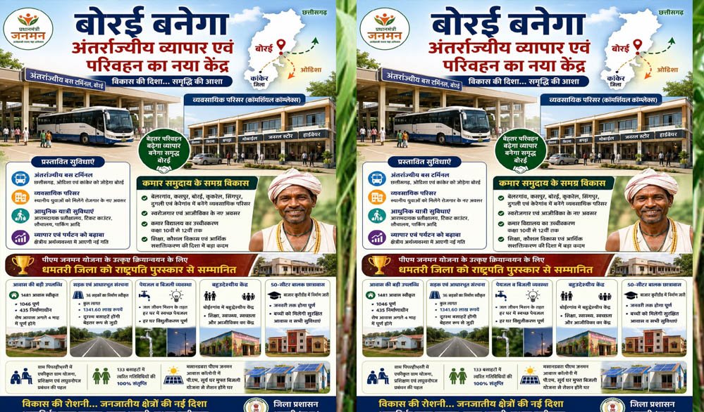 अंतर्राज्यीय व्यापार और परिवहन का नया केंद्र बनेगा बोरई: धमतरी जिले को मिलेगी बड़ी सौगात