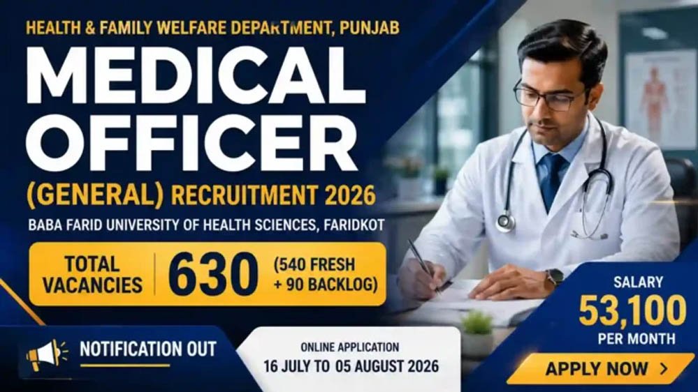 सरकारी नौकरी का सुनहरा मौका! BFUHS में 630 मेडिकल ऑफिसर वैकेंसी, MBBS उम्मीदवार करें आवेदन