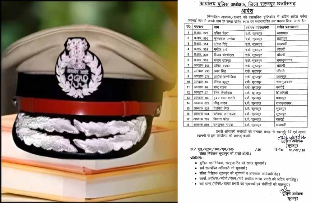 छत्तीसगढ़: सूरजपुर पुलिस विभाग में बड़ा फेरबदल, SHO समेत कई पुलिसकर्मियों के हुए तबादले