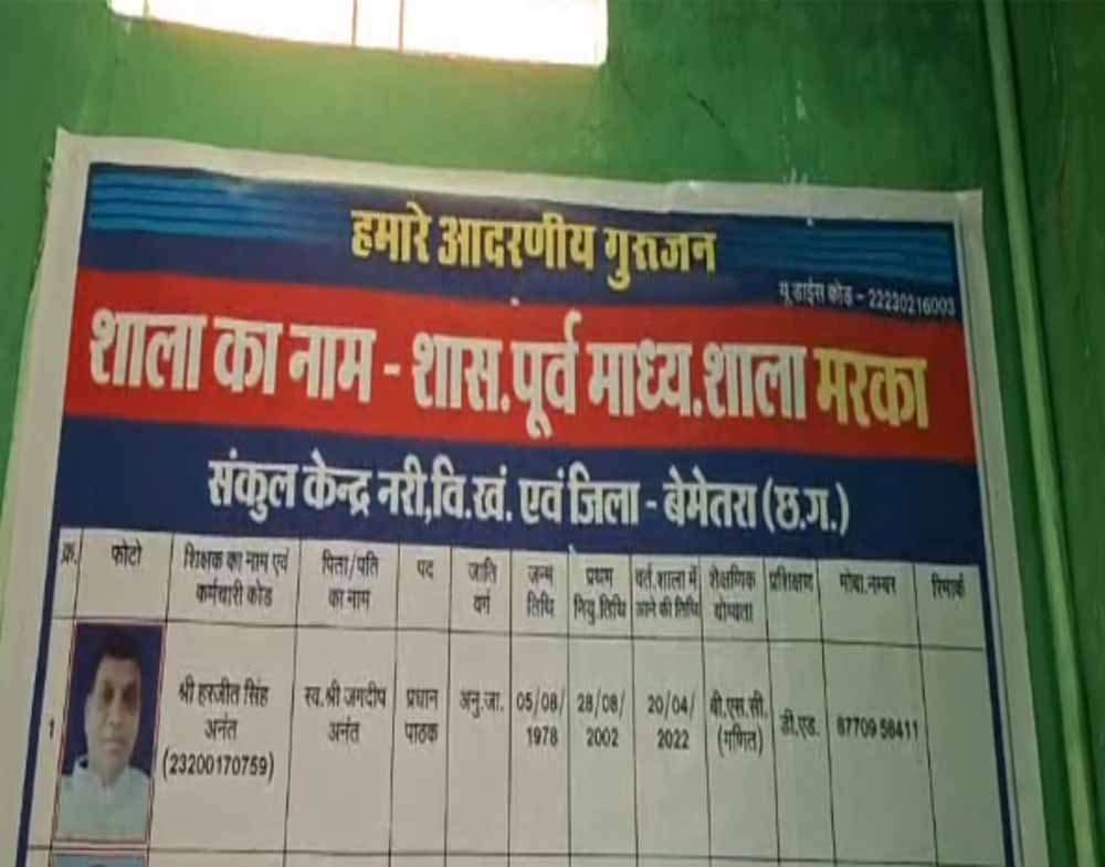 छत्तीसगढ़ में मनमौजी शिक्षकों पर सवाल, स्कूल से गायब फिर भी पूरी सैलरी