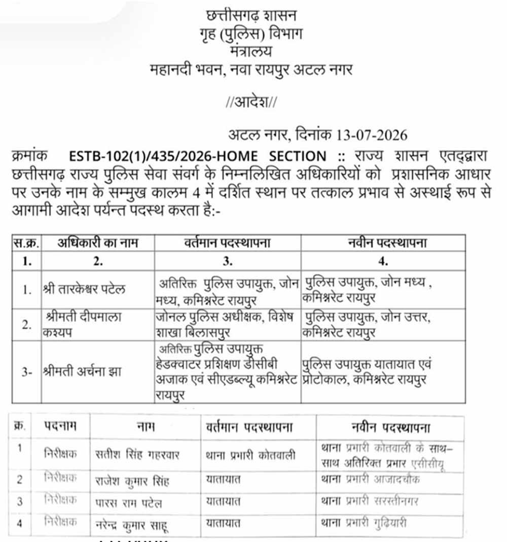 रायपुर पुलिस में तबादलों की सूची जारी, तारकेश्वर पटेल और दीपमाला को मिली नई जिम्मेदारी