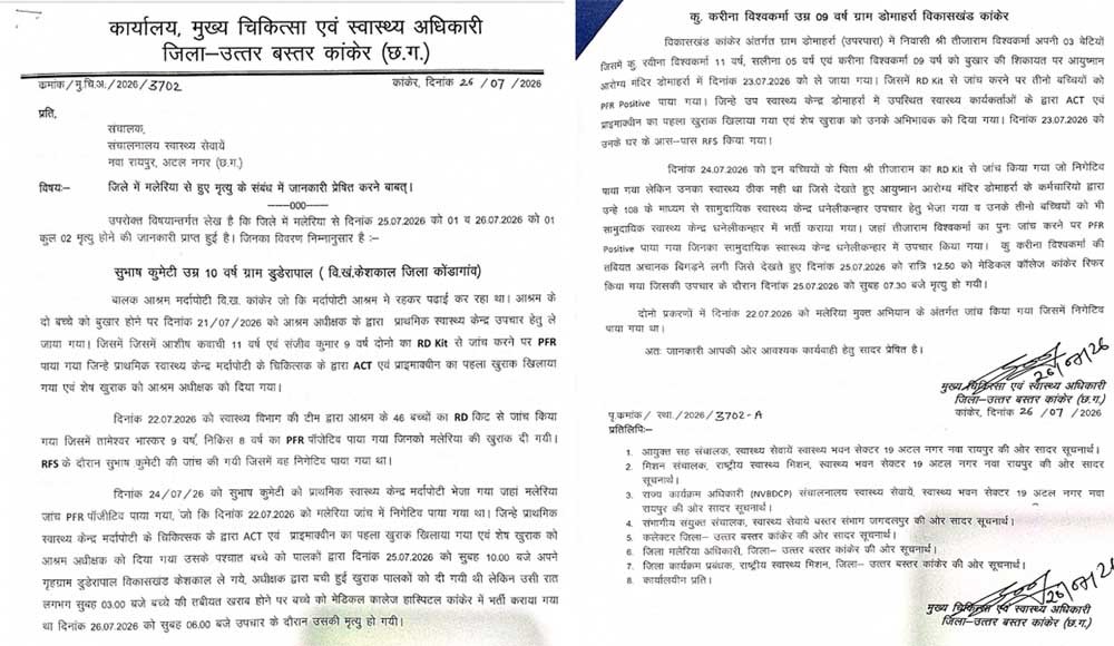 मलेरिया के विरुद्ध सतर्क स्वास्थ्य अमला: कांकेर में जांच, उपचार और निगरानी लगातार जारी