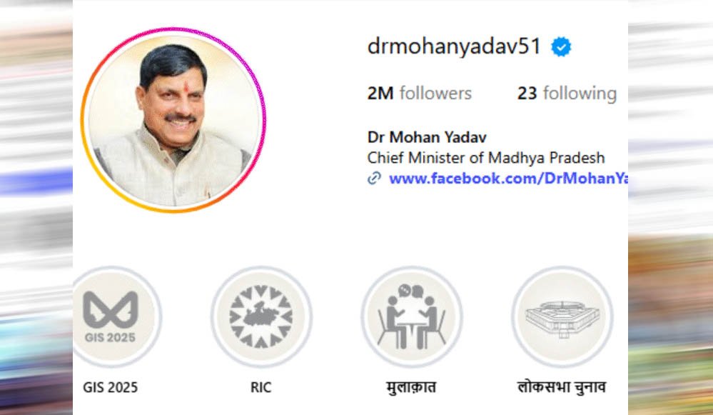 सोशल मीडिया पर CM मोहन यादव का दबदबा, इंस्टाग्राम पर 20 लाख फॉलोअर्स; मंत्रियों को PM ने दिए एक