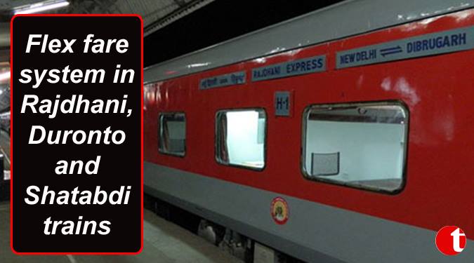 Flex fare system in Rajdhani, Duronto and Shatabdi trains