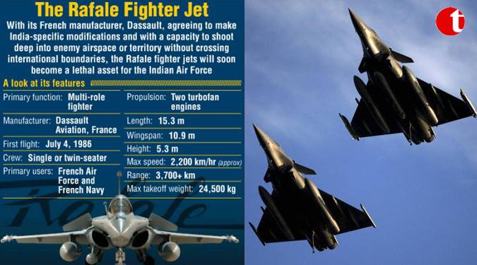 All Systems Go: India to ink Rafale deal with France today