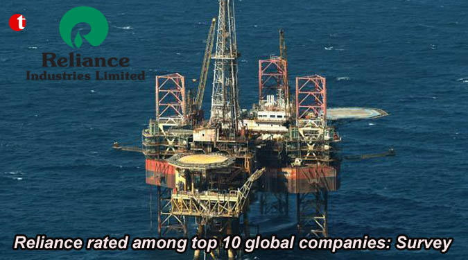 Reliance rated among top 10 global companies: Survey