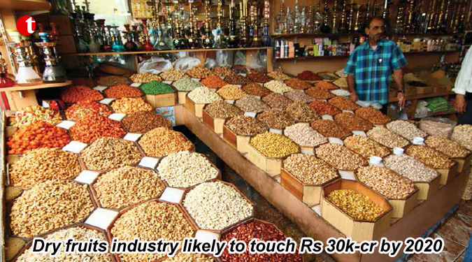 Dry fruits industry likely to touch Rs 30k-cr by 2020