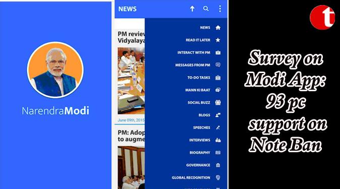 Survey on Modi App, 93 per cent support on Note Ban