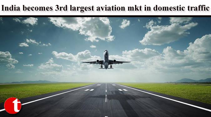 India becomes 3rd largest aviation mkt in domestic traffic