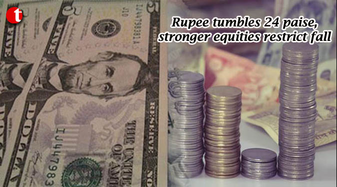 Rupee tumbles 24 paise, stronger equities restrict fall