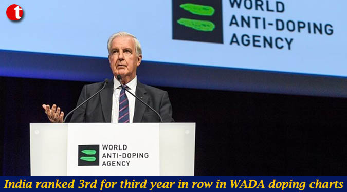 India ranked 3rd for third year in row in WADA doping charts