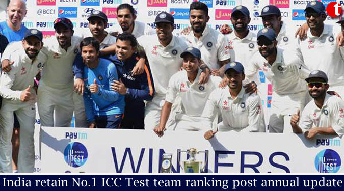 India retain No.1 ICC Test team ranking post annual update