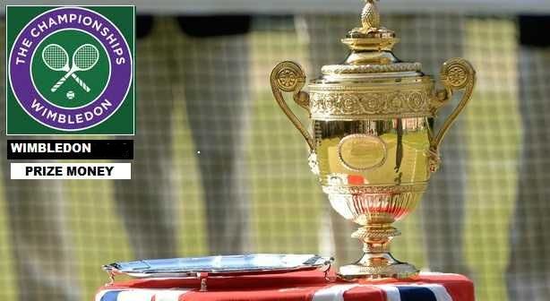 Wimbledon increases prize money to $40.8 million