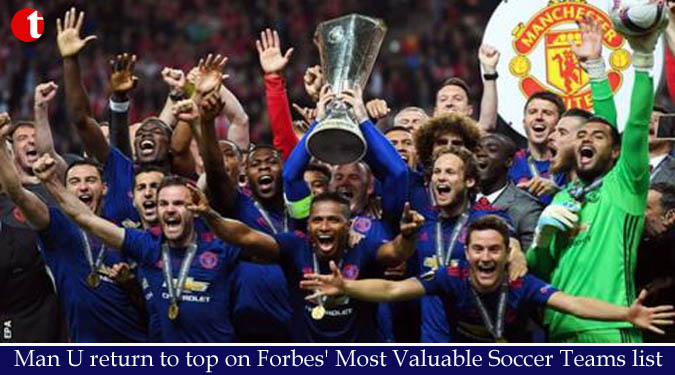 Man U return to top on Forbes' Most Valuable Soccer Teams list