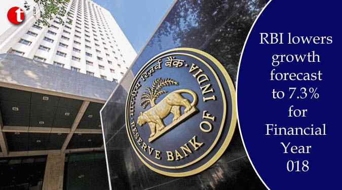 RBI lowers growth forecast to 7.3% for Financial Year 018