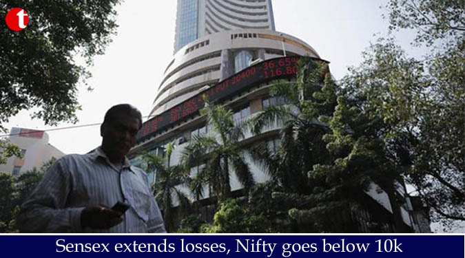 Sensex extends losses, Nifty goes below 10k