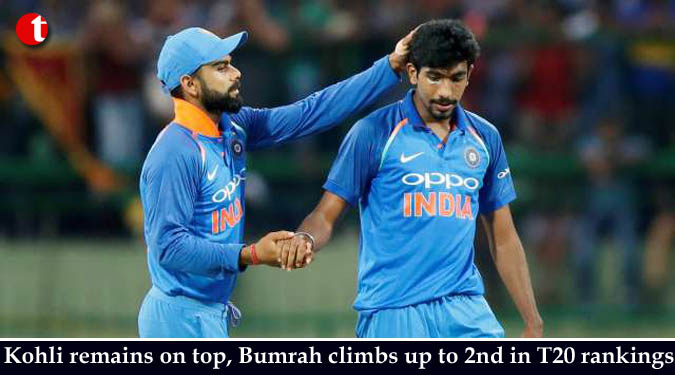 Kohli remains on top, Bumrah climbs up to 2nd in T20 rankings