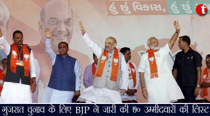 गुजरात चुनाव के लिए BJP ने जारी की 70 उम्‍मीदवारों की लिस्‍ट