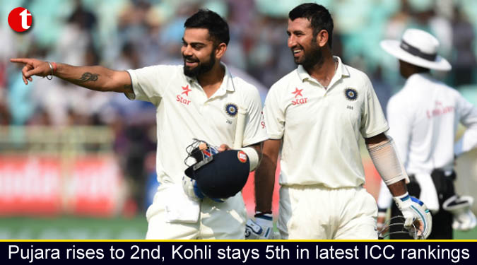 Pujara rises to 2nd, Kohli stays 5th in latest ICC rankings