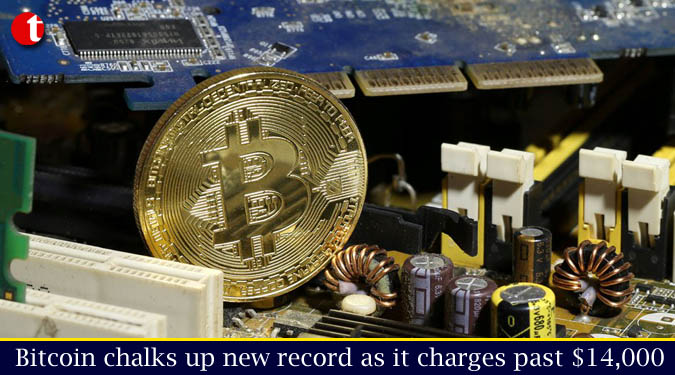Bitcoin chalks up new record as it charges past $14,000