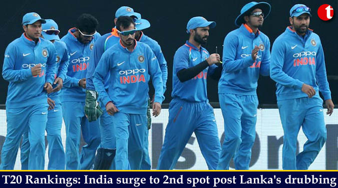 T20 Rankings: India surge to 2nd spot post Lanka's drubbing