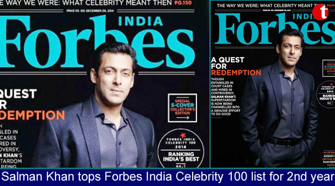 Salman Khan tops Forbes India Celebrity 100 list for 2nd year