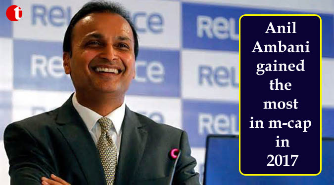 Anil Ambani gained the most in m-cap in 2017