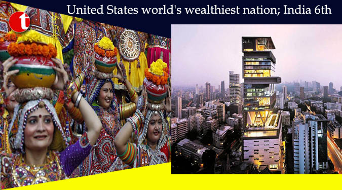 United States world's wealthiest nation; India 6th