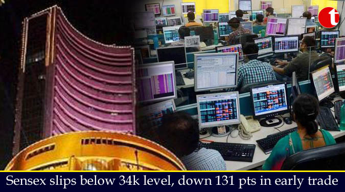 Sensex slips below 34k level, down 131 pts in early trade