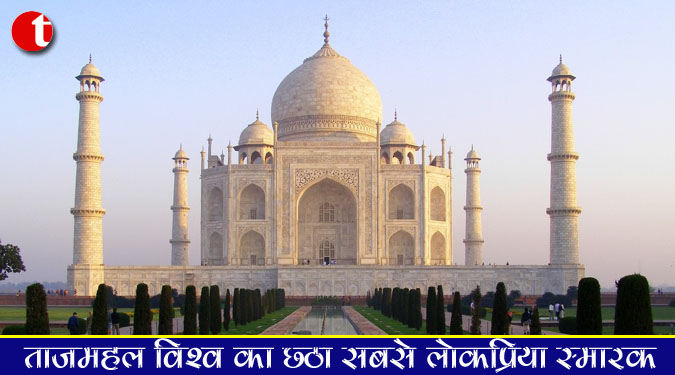 ताजमहल विश्व का छठा सबसे लोकप्रिय स्मारक
