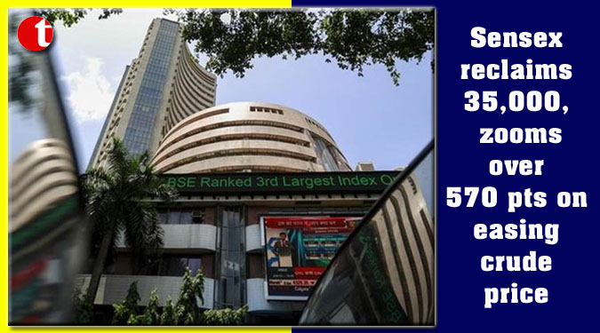 Sensex reclaims 35,000, zooms over 570 pts on easing crude price