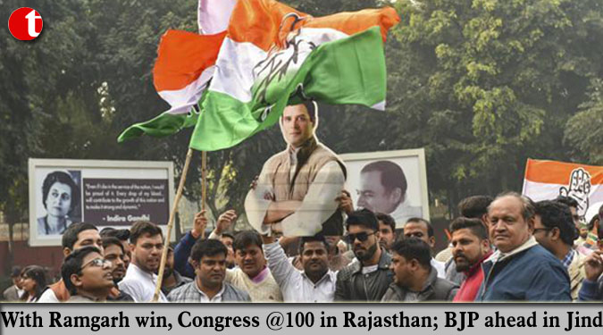 With Ramgarh win, Congress @100 in Rajasthan; BJP ahead in Jind