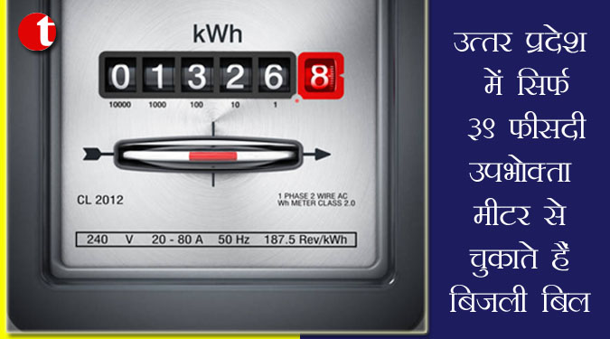उत्तर प्रदेश में सिर्फ 39 फीसदी उपभोक्ता मीटर से चुकाते हैं बिजली बिल