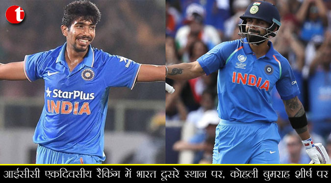 आईसीसी एकदिवसीय रैंकिंग में भारत दूसरे स्थान पर, कोहली बुमराह शीर्ष पर बरकरार