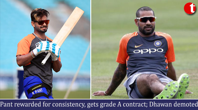 Pant rewarded for consistency, gets grade A contract; Dhawan demoted