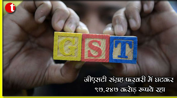 जीएसटी संग्रह फरवरी में घटकर 97,247 करोड़ रुपये रहा