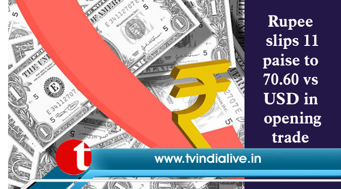 Rupee slips 11 paise to 70.60 vs USD in opening trade