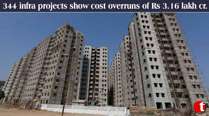 344 infra projects show cost overruns of Rs 3.16 lakh cr.