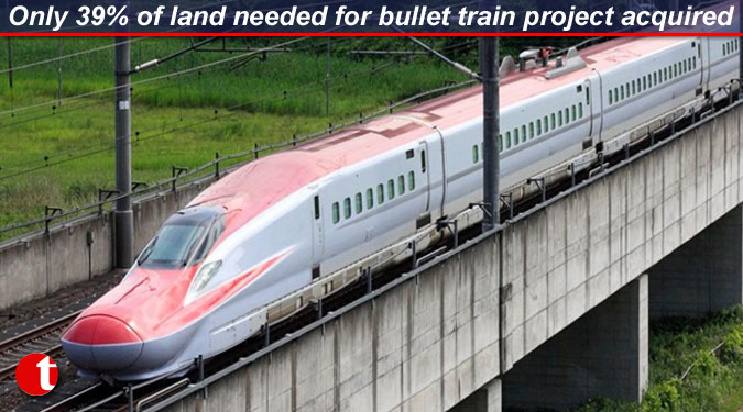 Only 39% of land needed for bullet train project acquired