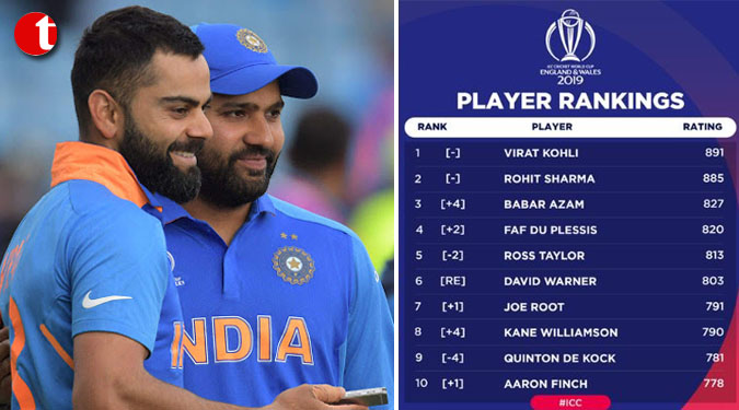 Kohli remains on top but Rohit bridges gap in ODI rankings