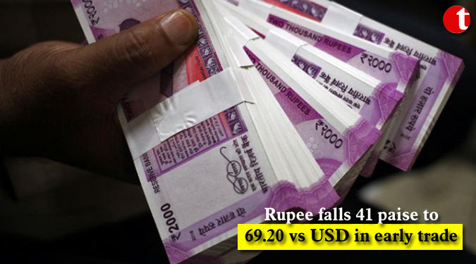 Rupee falls 41 paise to 69.20 vs USD in early trade