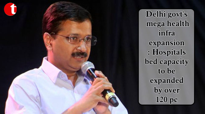 Delhi govt’s mega health infra expansion: Hospitals bed capacity to be expanded by over 120 pc
