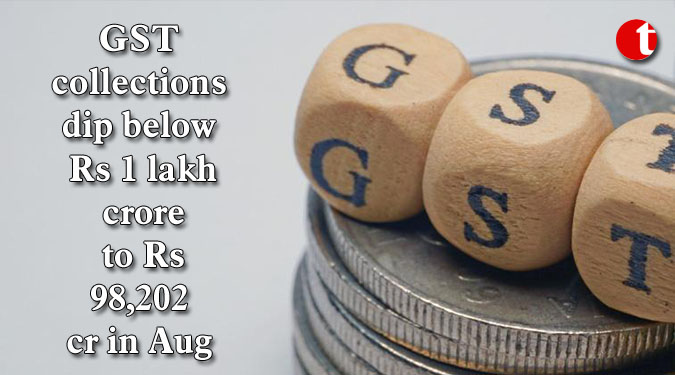 GST collections dip below Rs 1 lakh crore to Rs 98,202 cr in Aug