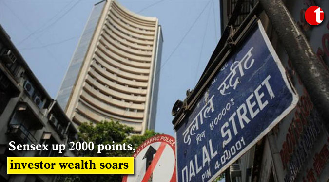 Sensex up 2000 points, investor wealth soars