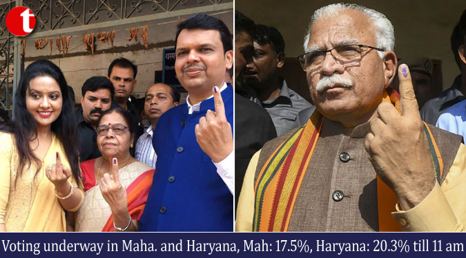 Voting underway in Maha. and Haryana, Mah: 17.5%, Haryana: 20.3% till 11 am